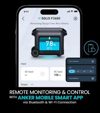 Remote monitoring and control of the SOLIX F2600 using the Anker Mobile Smart App via Bluetooth and Wi-Fi, supplied by UPS Equip.