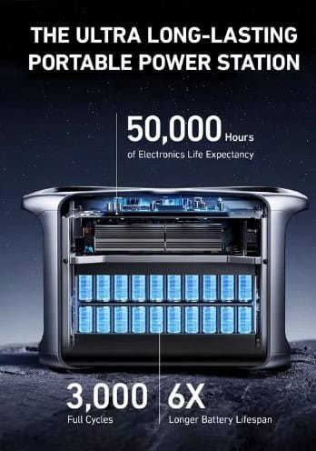 The Anker portable power station with 50,000-hour life expectancy and 3,000 full cycles, supplied by UPS Equip.