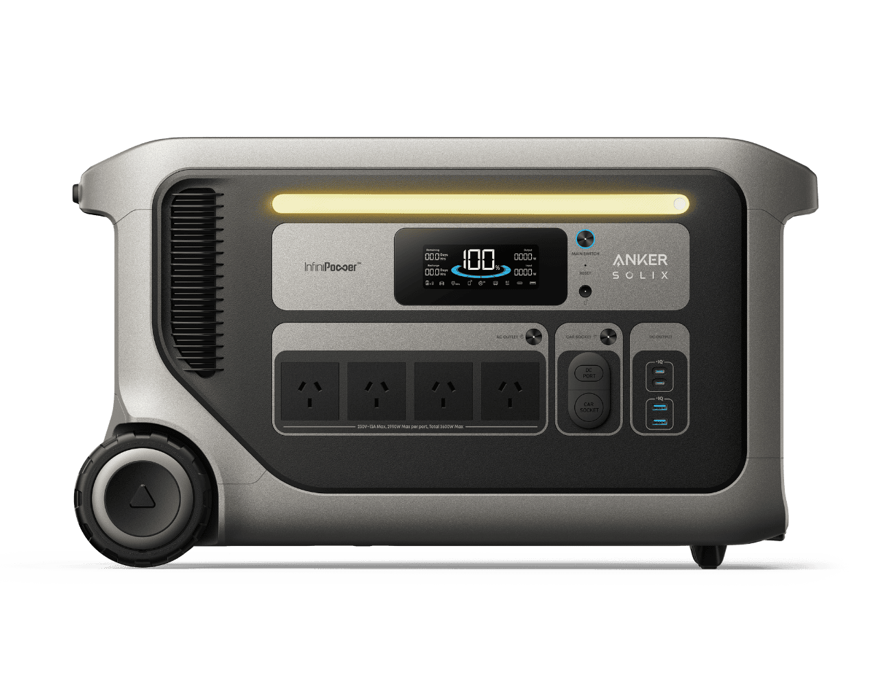 Showing the front panel of the Anker SOLIX F3000 portable power station with LCD display, LED light bar, four AC outlets, USB-C, USB-A, DC car socket and main power controls.